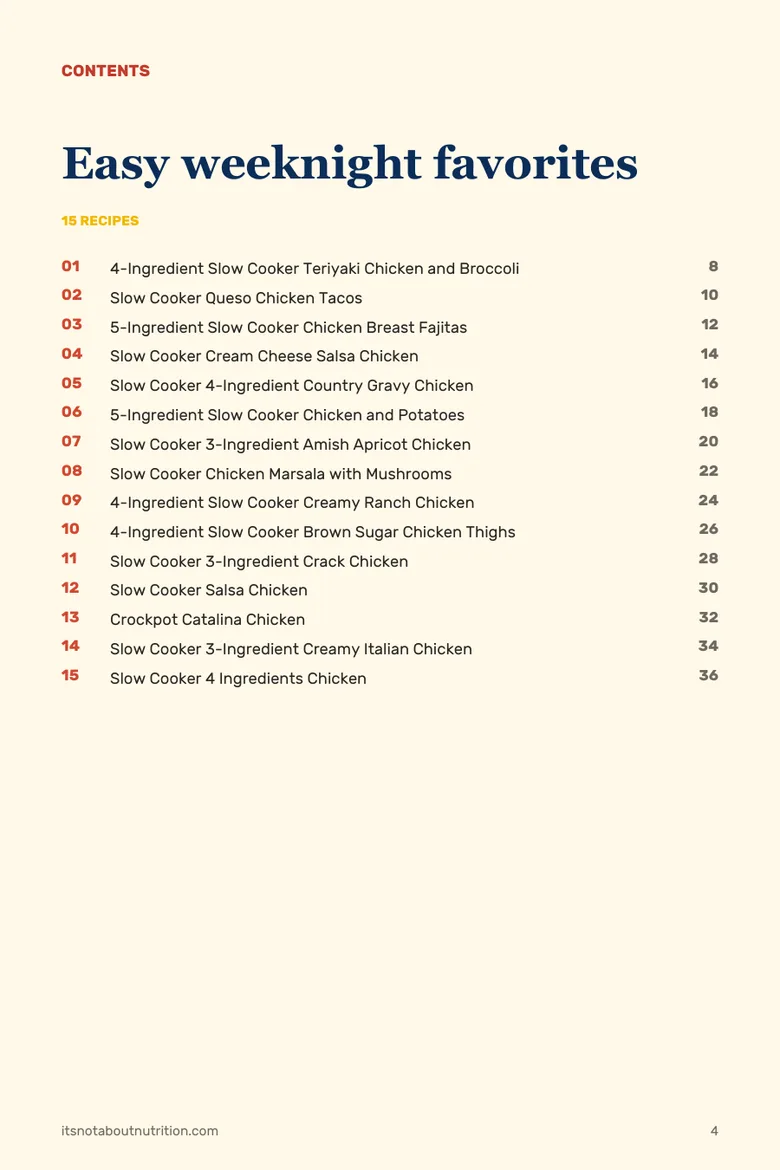 The contents page of 60 Slow Cooker Chicken Dinners