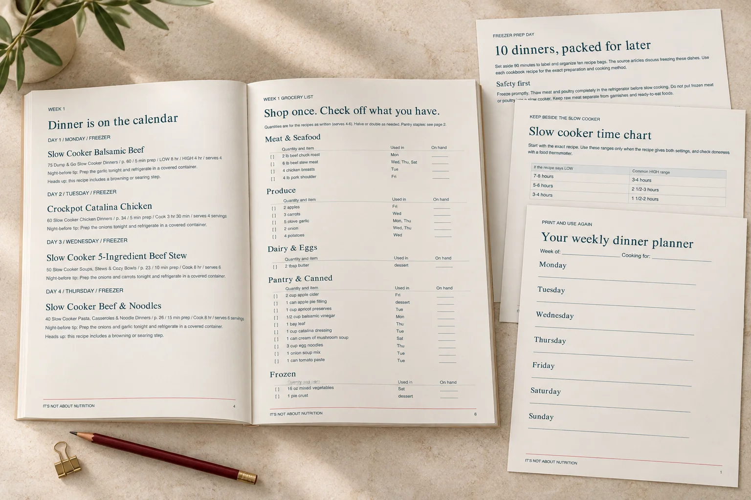 The included 30-day dinner plan, weekly grocery list and printable toolkit