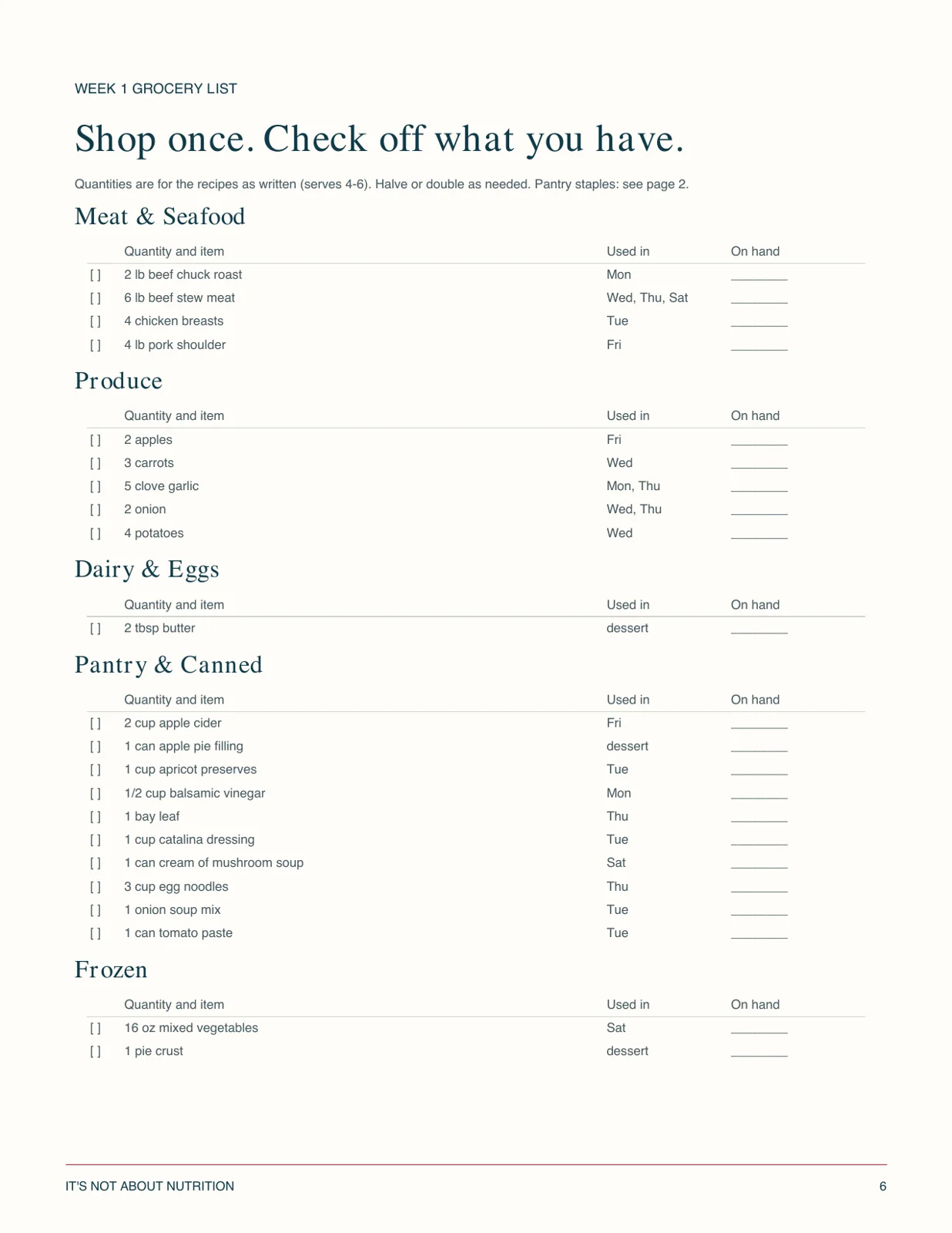 Exact Week 1 grocery list included in the download